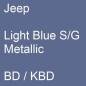 Preview: Jeep, Light Blue S/G Metallic, BD / KBD.